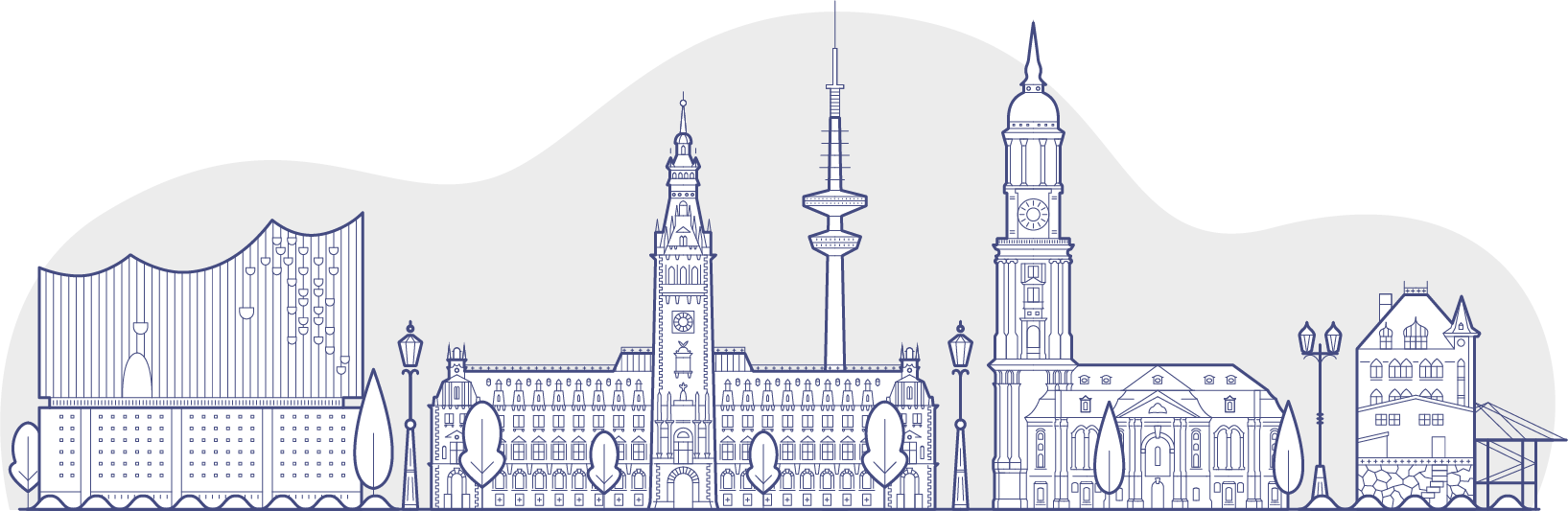 Übersicht der häufigsten Fragen