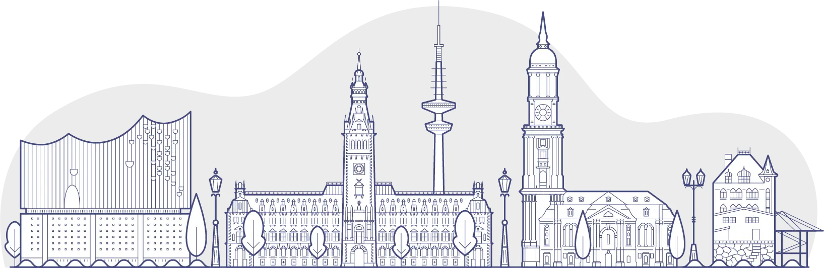Übersicht der häufigsten Fragen